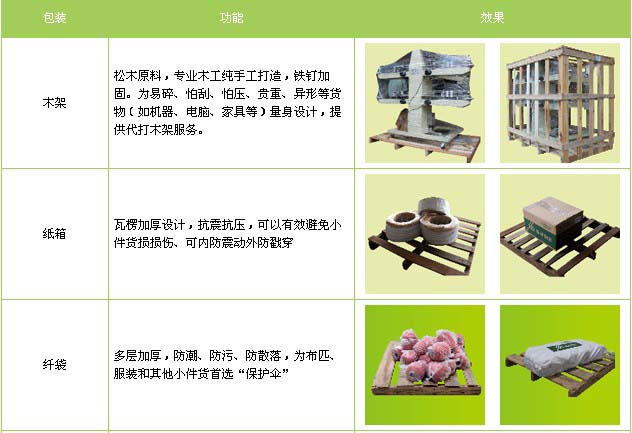 济南市到江西物流专线