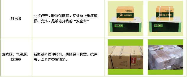 济南市到江西物流公司

